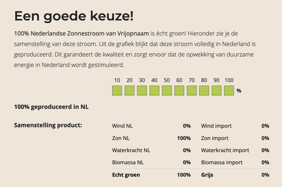 Stroometiket Vrijopnaam via HIER klimaatstichting